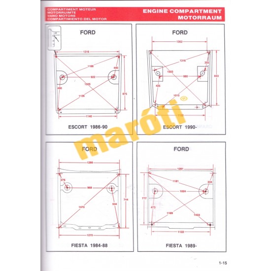 Upper Body Dimensions - 1993 Edition