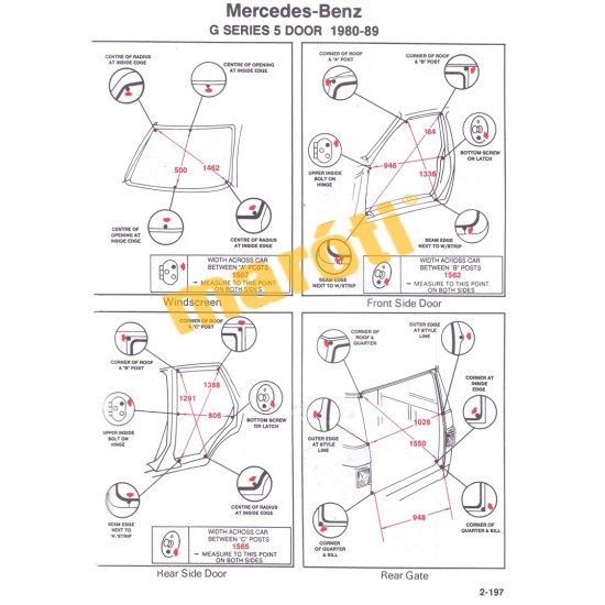 Upper Body Dimensions - 1993 Edition