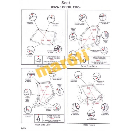 Upper Body Dimensions - 1993 Edition