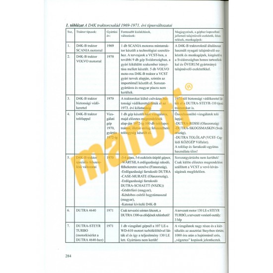 A kispesti gép és traktorgyár gépesítése és gyártmányfejlesztési törekvései 1842-1973