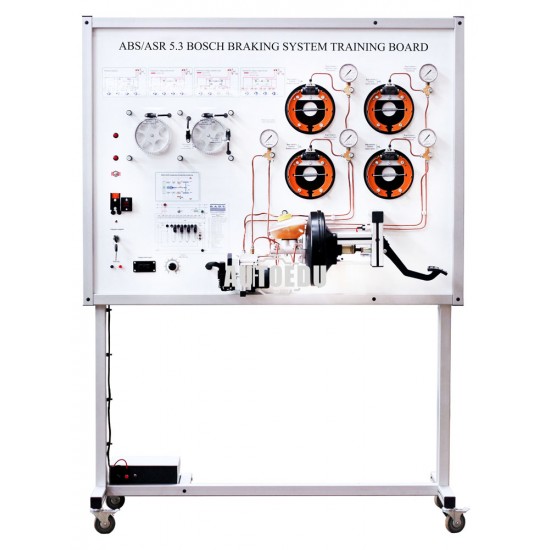 ABS/ASR oktató panel