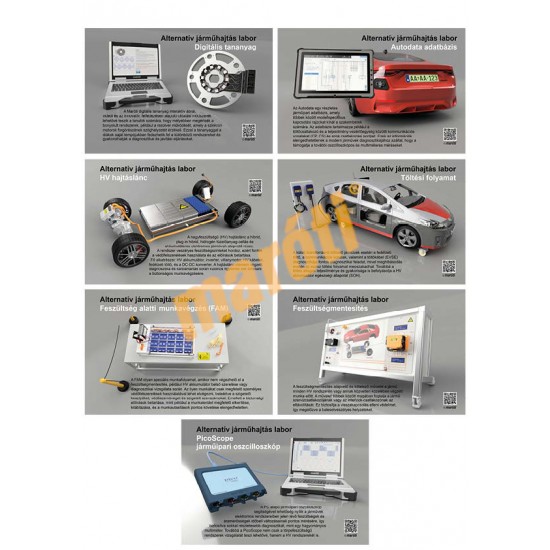 Alternatív járműhajtáslabor falitábla készlet
