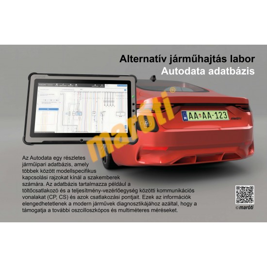 Alternatív járműhajtáslabor falitábla készlet