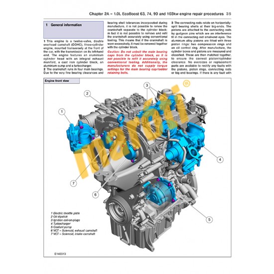 Ford Fiesta Petrol (2017 - 2023)