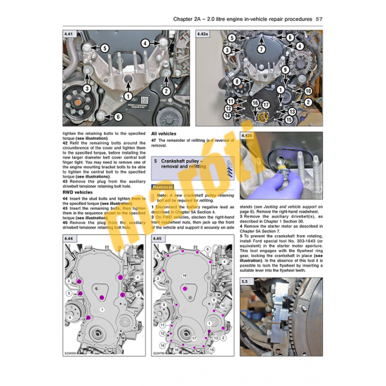 Ford Transit (2014-2019) Diesel
