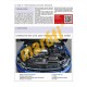 Volkswagen Scirocco (2008 - 2017) Petrol & Diesel